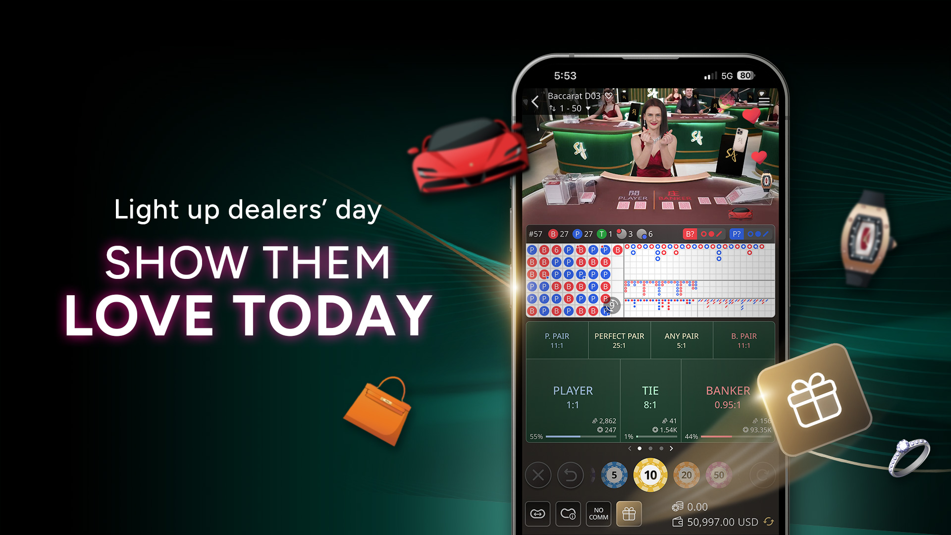 Light up dealers’ day; show them love today